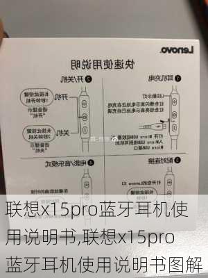 联想x15pro蓝牙耳机使用说明书,联想x15pro蓝牙耳机使用说明书图解