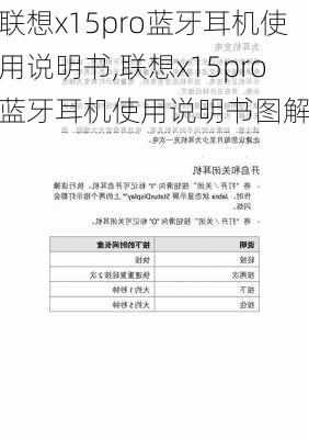 联想x15pro蓝牙耳机使用说明书,联想x15pro蓝牙耳机使用说明书图解