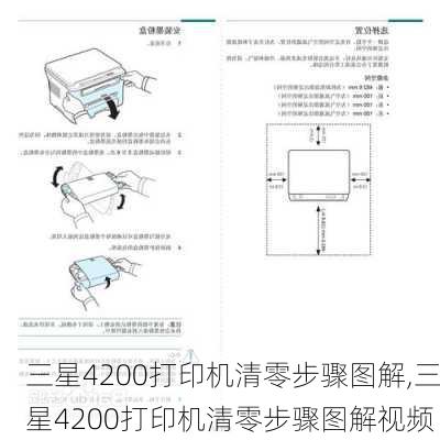 三星4200打印机清零步骤图解,三星4200打印机清零步骤图解视频