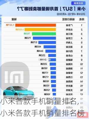 小米各款手机销量排名,小米各款手机销量排名榜