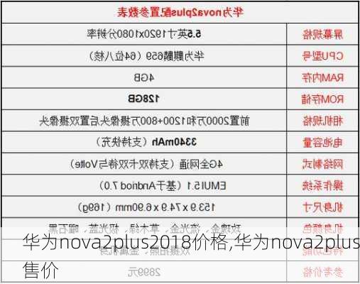 华为nova2plus2018价格,华为nova2plus售价