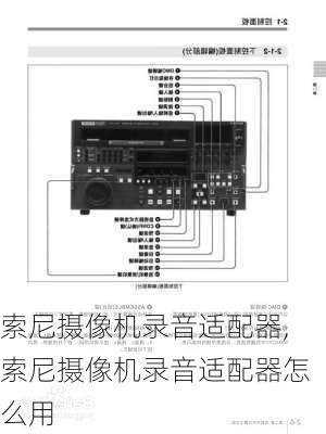 索尼摄像机录音适配器,索尼摄像机录音适配器怎么用