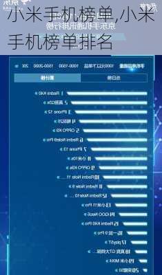 小米手机榜单,小米手机榜单排名