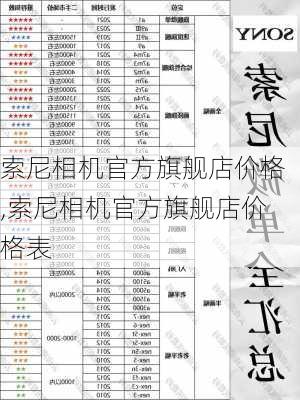 索尼相机官方旗舰店价格,索尼相机官方旗舰店价格表