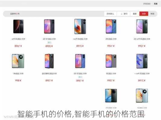 智能手机的价格,智能手机的价格范围