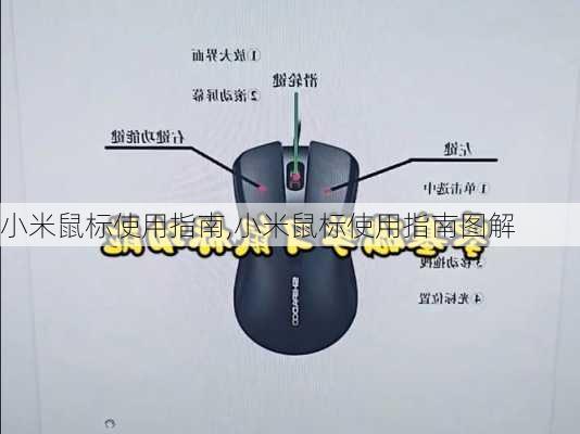 小米鼠标使用指南,小米鼠标使用指南图解