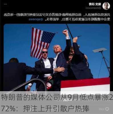 特朗普的媒体公司从9月低点暴涨272%：押注上升引散户热捧