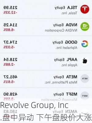 Revolve Group, Inc.盘中异动 下午盘股价大涨5.03%