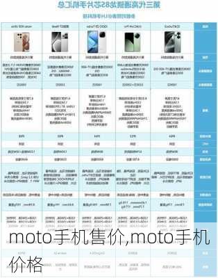 moto手机售价,moto手机价格