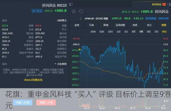 花旗：重申金风科技“买入”评级 目标价上调至9港元