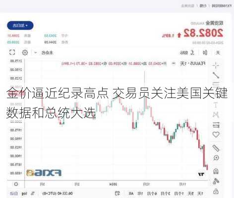 金价逼近纪录高点 交易员关注美国关键数据和总统大选