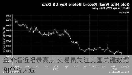 金价逼近纪录高点 交易员关注美国关键数据和总统大选