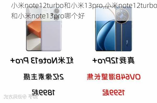 小米note12turbo和小米13pro,小米note12turbo和小米note13pro哪个好