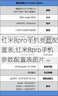 红米8pro手机参数配置表,红米8pro手机参数配置表图片