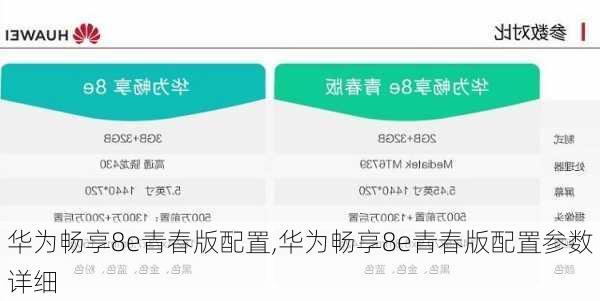 华为畅享8e青春版配置,华为畅享8e青春版配置参数详细