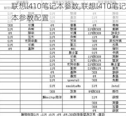 联想l410笔记本参数,联想l410笔记本参数配置