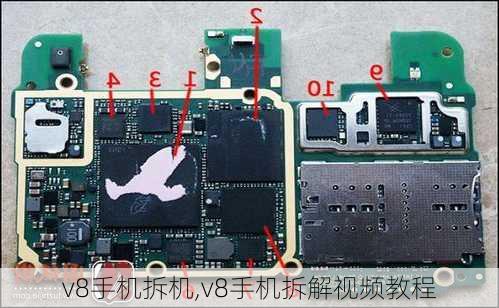 v8手机拆机,v8手机拆解视频教程