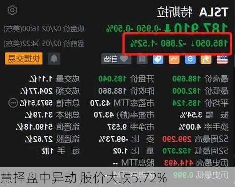 慧择盘中异动 股价大跌5.72%