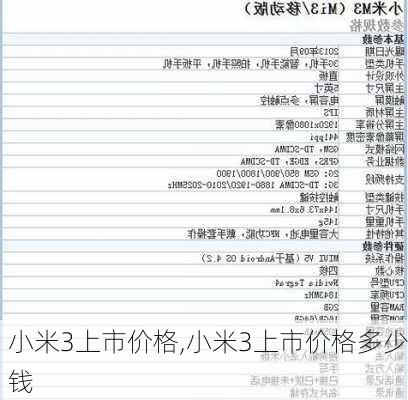 小米3上市价格,小米3上市价格多少钱