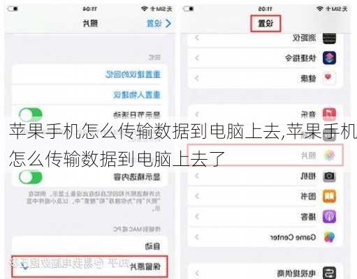 苹果手机怎么传输数据到电脑上去,苹果手机怎么传输数据到电脑上去了