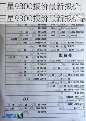 三星9300报价最新报价,三星9300报价最新报价表