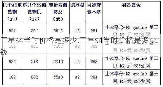 三星s4当时价格是多少,三星s4当时价格是多少钱