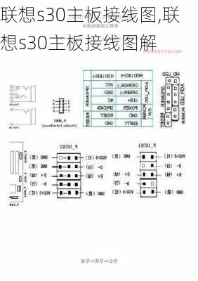 联想s30主板接线图,联想s30主板接线图解