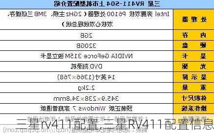 三星rv411配置,三星RV411配置信息