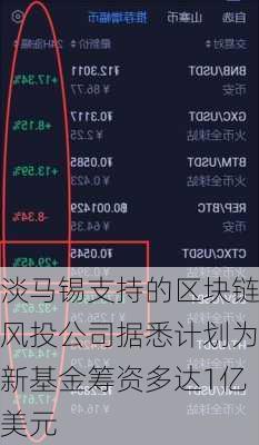 淡马锡支持的区块链风投公司据悉计划为新基金筹资多达1亿美元