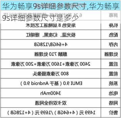 华为畅享9s详细参数尺寸,华为畅享9s详细参数尺寸是多少