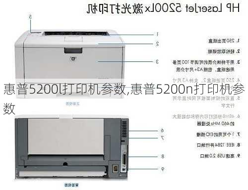 惠普5200l打印机参数,惠普5200n打印机参数