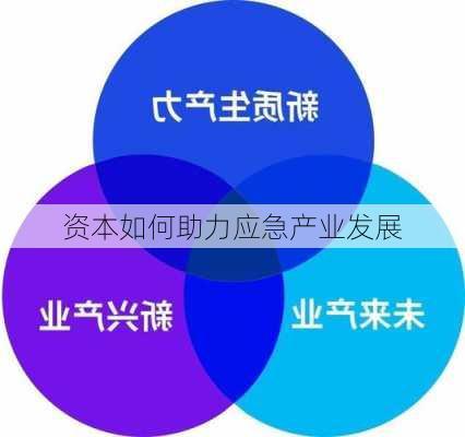 资本如何助力应急产业发展