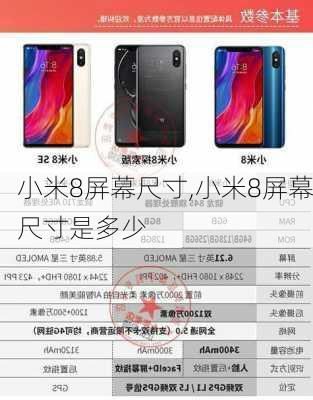 小米8屏幕尺寸,小米8屏幕尺寸是多少