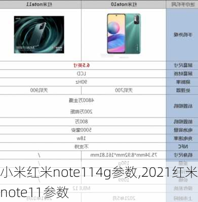 小米红米note114g参数,2021红米note11参数