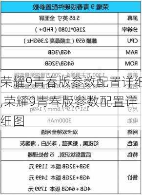 荣耀9青春版参数配置详细,荣耀9青春版参数配置详细图