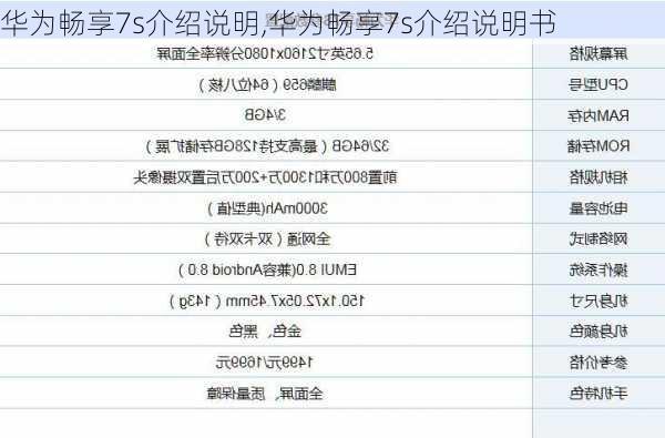 华为畅享7s介绍说明,华为畅享7s介绍说明书