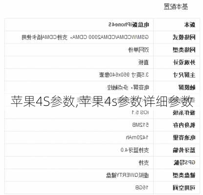 苹果4S参数,苹果4s参数详细参数