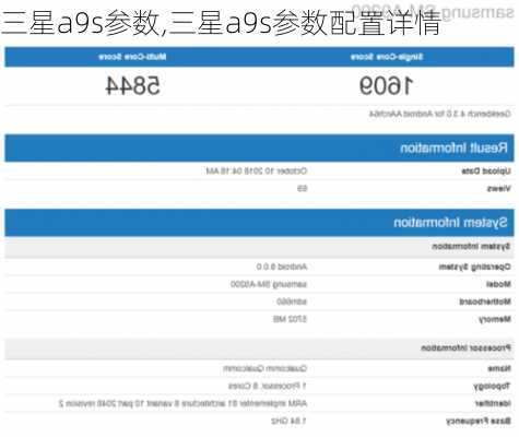 三星a9s参数,三星a9s参数配置详情