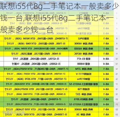 联想i55代8g二手笔记本一般卖多少钱一台,联想i55代8g二手笔记本一般卖多少钱一台