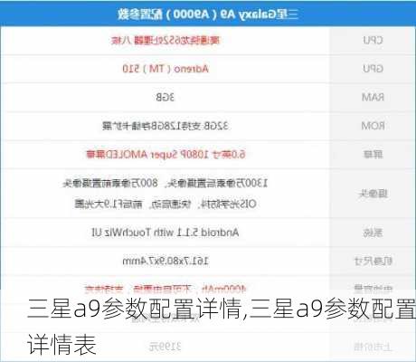 三星a9参数配置详情,三星a9参数配置详情表