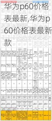 华为p60价格表最新,华为p60价格表最新款