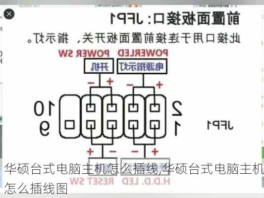 华硕台式电脑主机怎么插线,华硕台式电脑主机怎么插线图