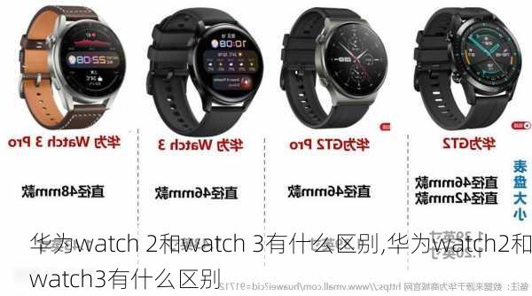 华为watch 2和watch 3有什么区别,华为watch2和watch3有什么区别