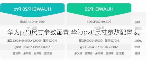 华为p20尺寸参数配置,华为p20尺寸参数配置表