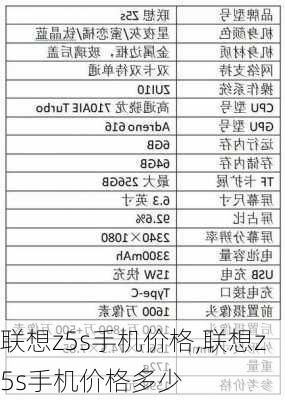 联想z5s手机价格,联想z5s手机价格多少