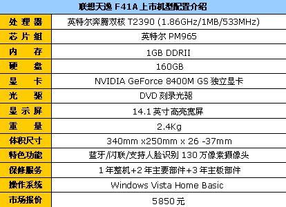 联想天逸f40价格,联想天逸f41价格