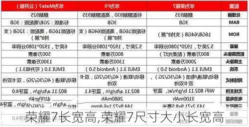 荣耀7长宽高,荣耀7尺寸大小长宽高