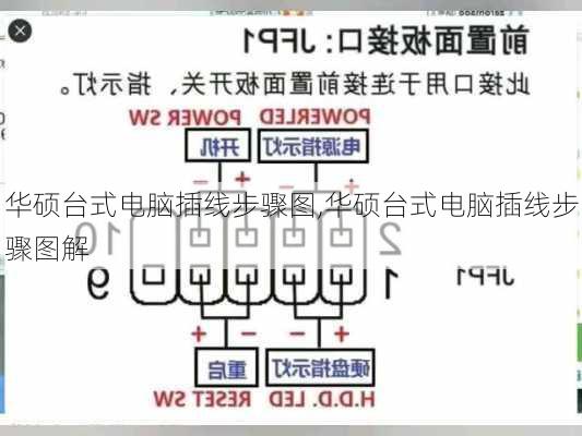 华硕台式电脑插线步骤图,华硕台式电脑插线步骤图解