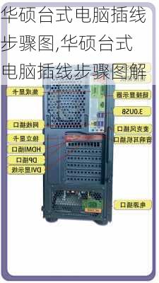 华硕台式电脑插线步骤图,华硕台式电脑插线步骤图解