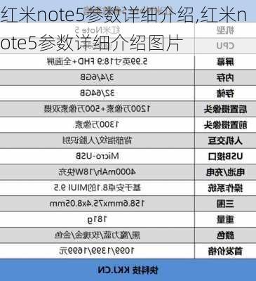 红米note5参数详细介绍,红米note5参数详细介绍图片